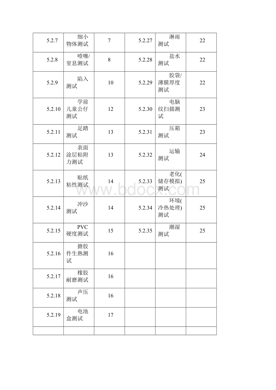 电子玩具QA测试方法指导Word文件下载.docx_第2页