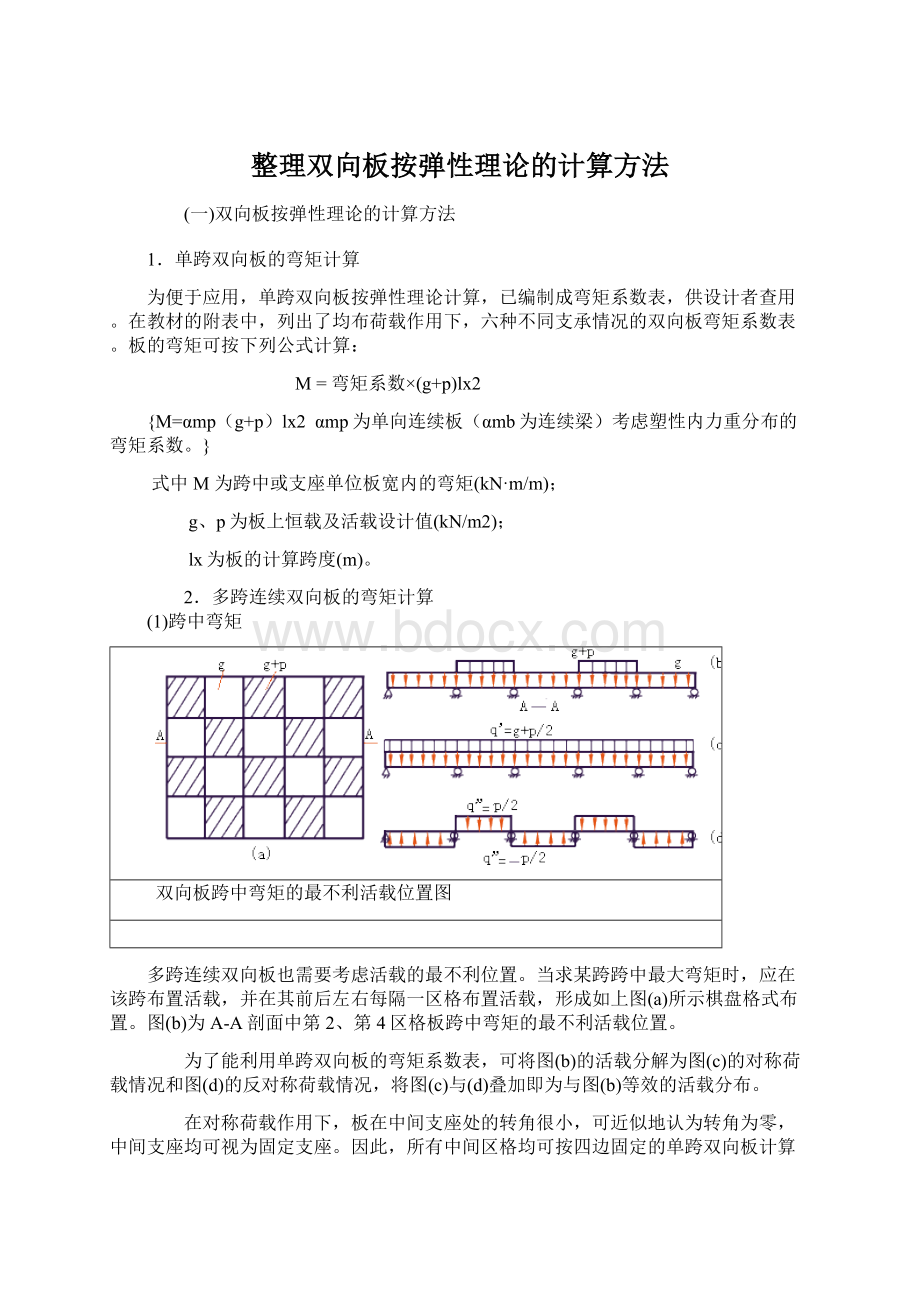 整理双向板按弹性理论的计算方法Word下载.docx