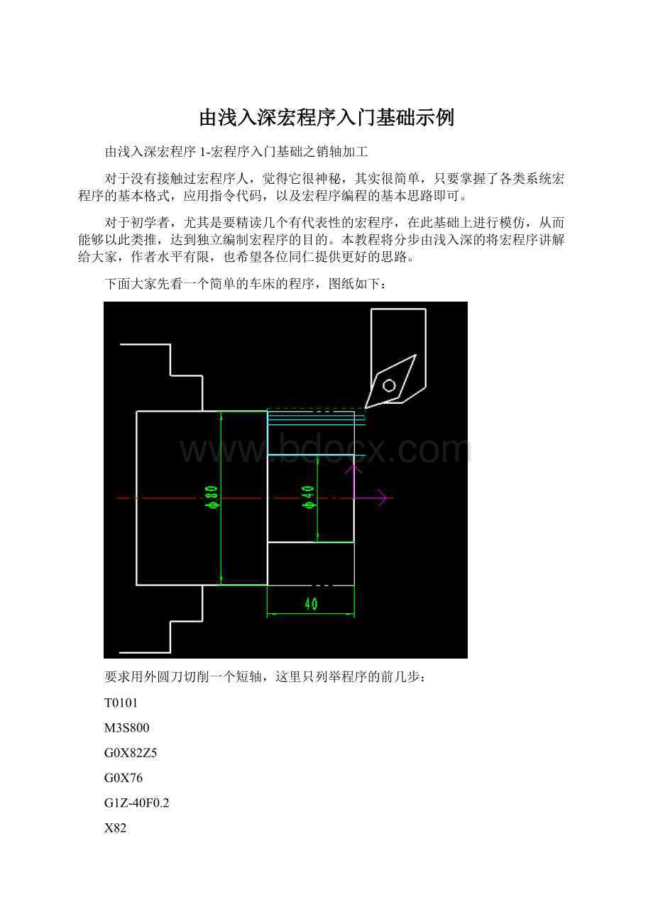 由浅入深宏程序入门基础示例Word文档下载推荐.docx_第1页