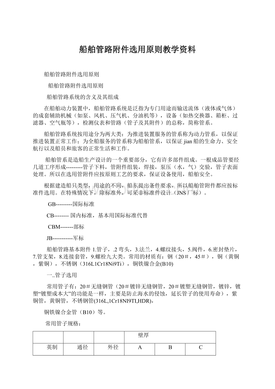 船舶管路附件选用原则教学资料Word文档下载推荐.docx_第1页