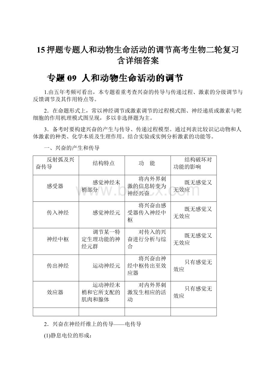 15押题专题人和动物生命活动的调节高考生物二轮复习含详细答案Word格式文档下载.docx