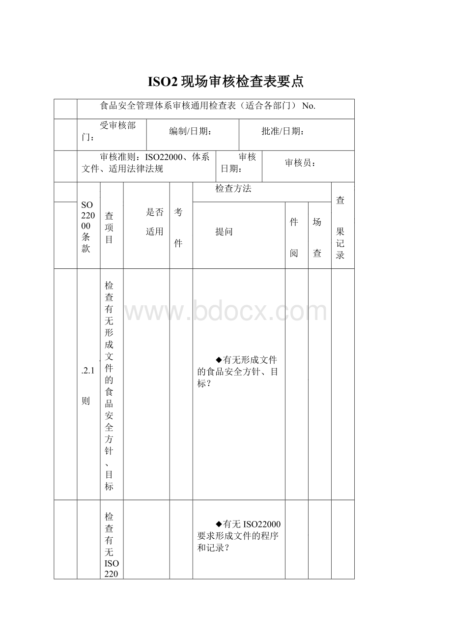 ISO2现场审核检查表要点.docx