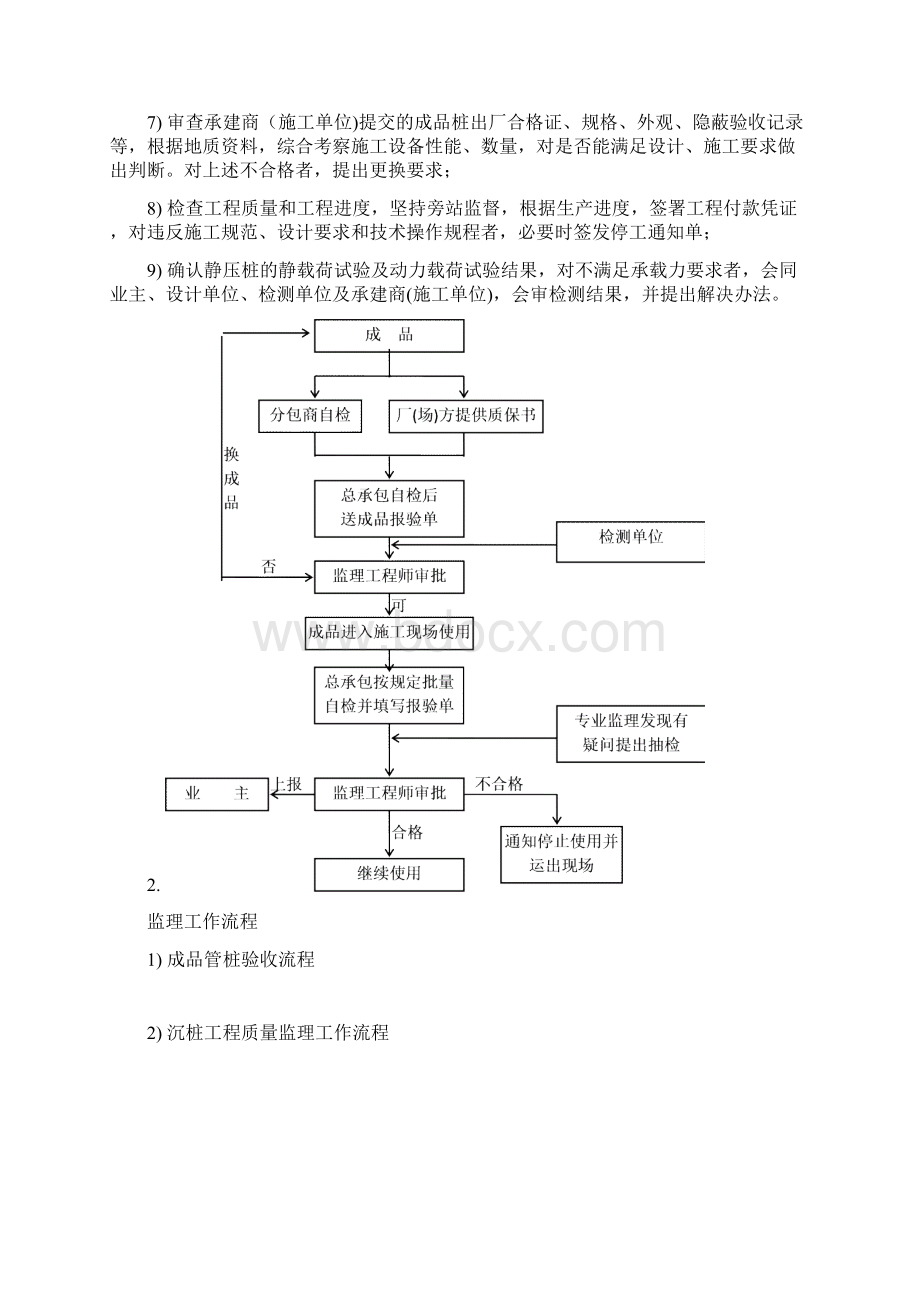 污水厂静压桩监理实施细则.docx_第3页