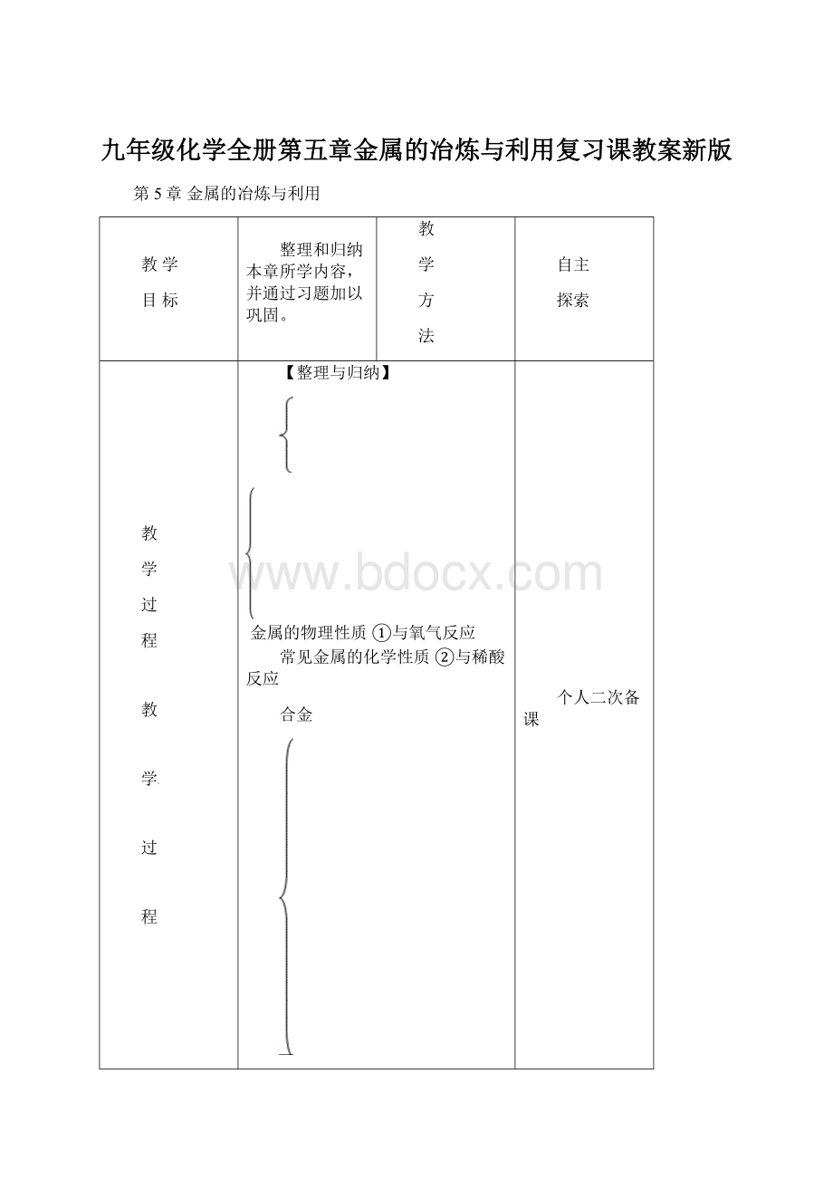 九年级化学全册第五章金属的冶炼与利用复习课教案新版文档格式.docx