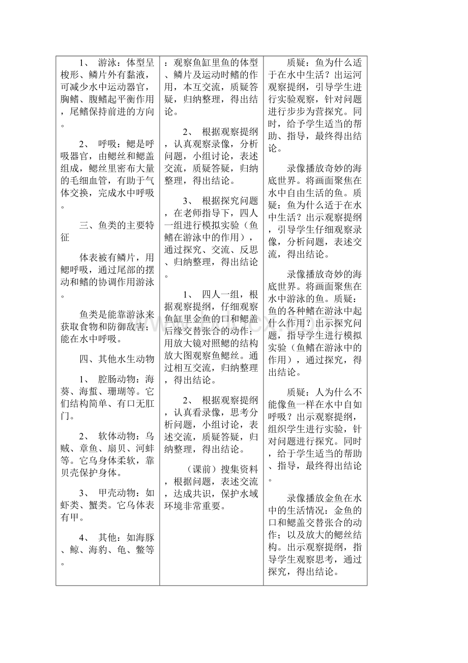 八年级生物上册教案人教版初二上Word文档格式.docx_第2页