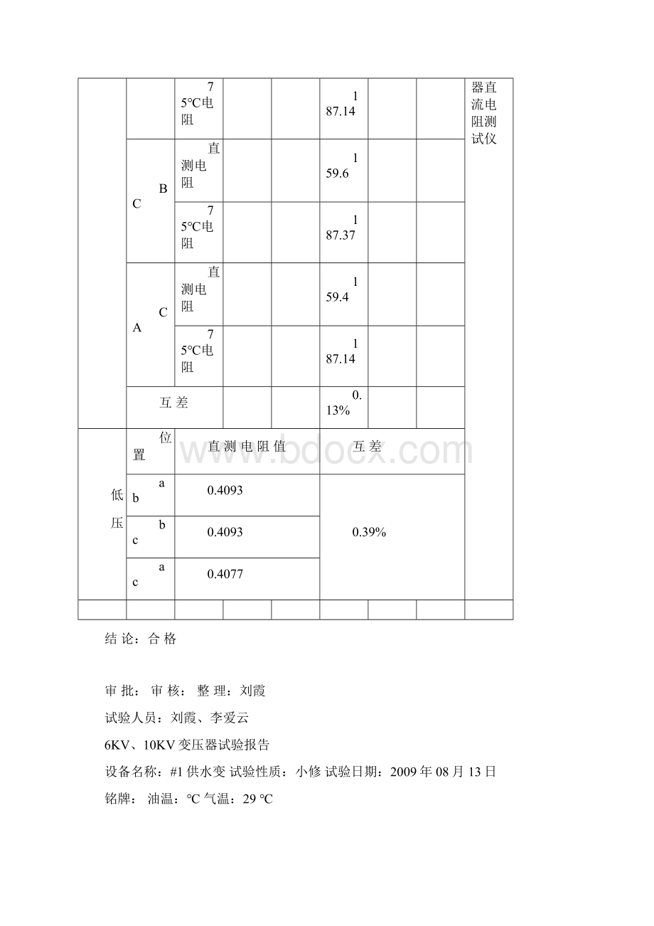 6KV10KV变压器试验报告Word格式.docx_第2页