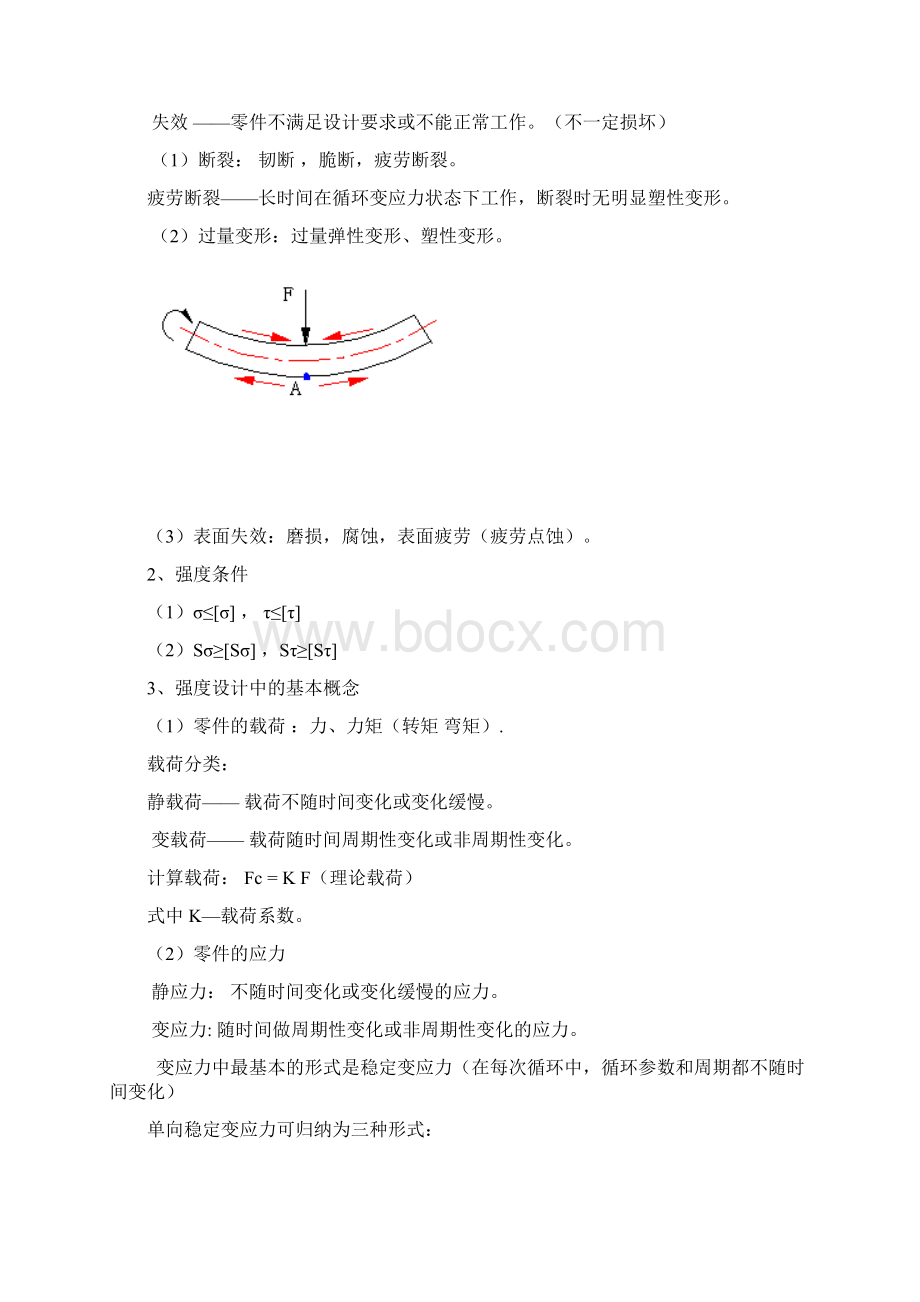 第章强度刚度设计Word文档下载推荐.docx_第3页