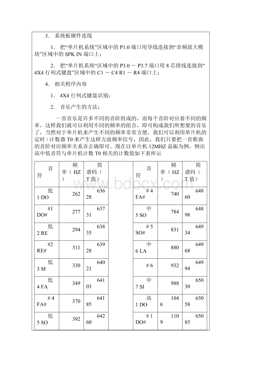 AT89S51单片机试验及实践教程之电子琴Word文档下载推荐.docx_第2页