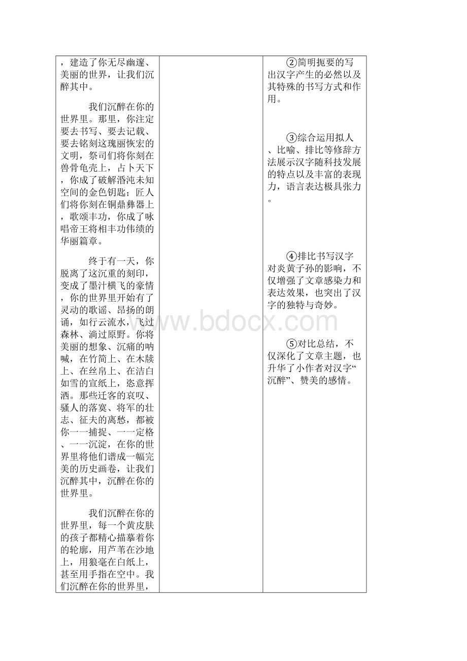 贵阳市中考满分高分升格作文点评稿Word文档格式.docx_第2页