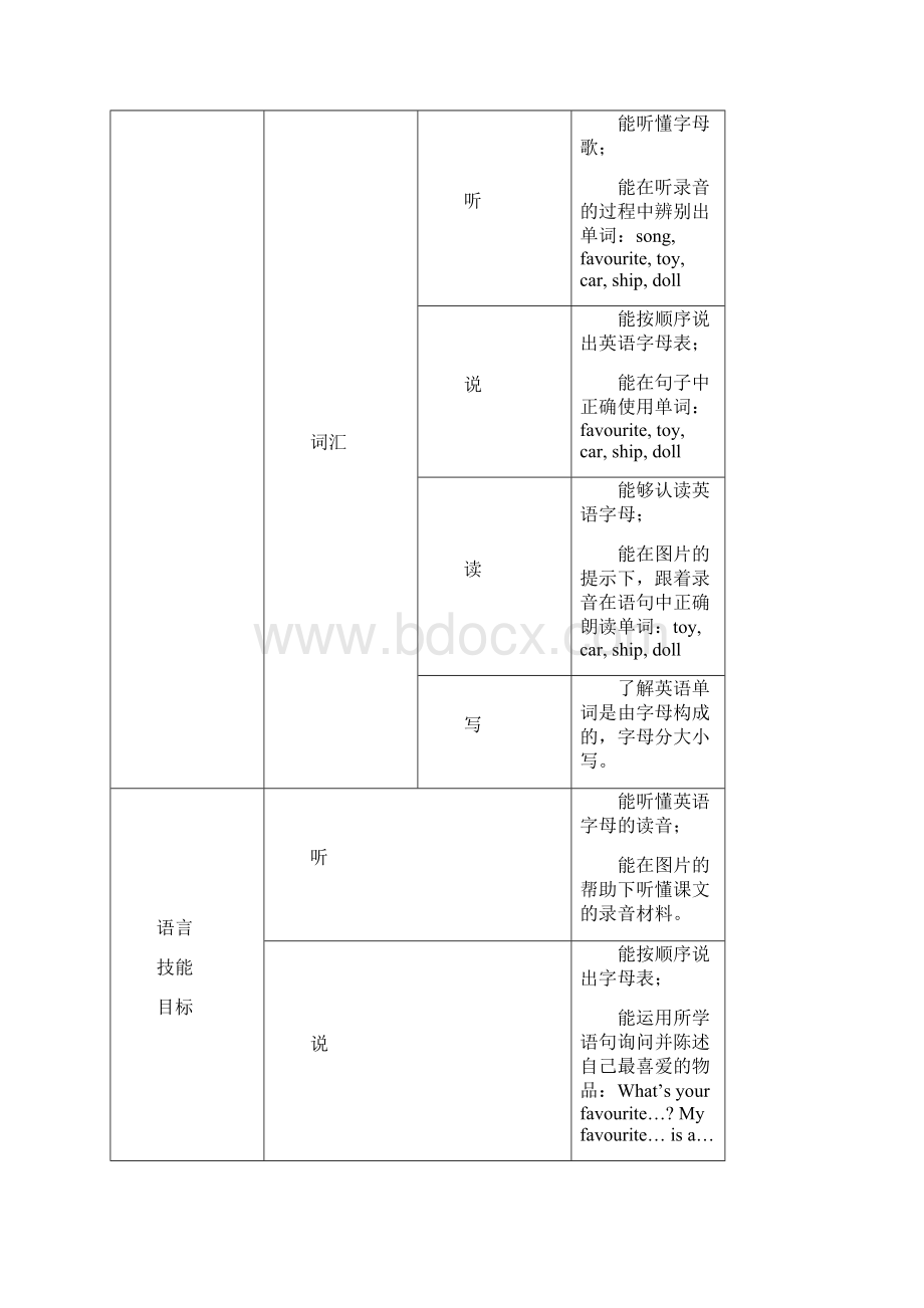 外研版三起新标准英语三年级第二册教材分析.docx_第3页