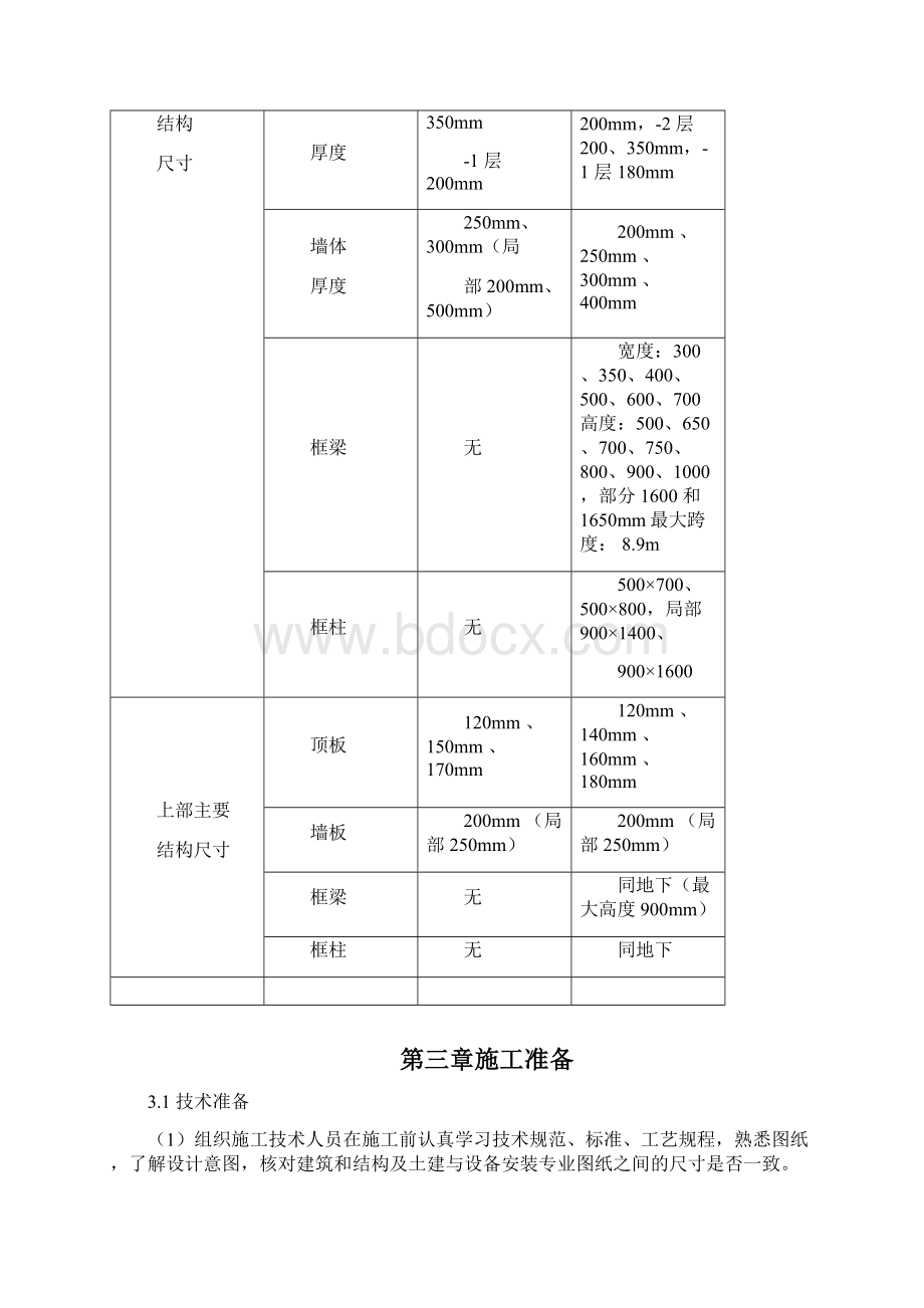 北京某职工住宅北区4号5号楼模板工程施工方案剪力墙.docx_第3页