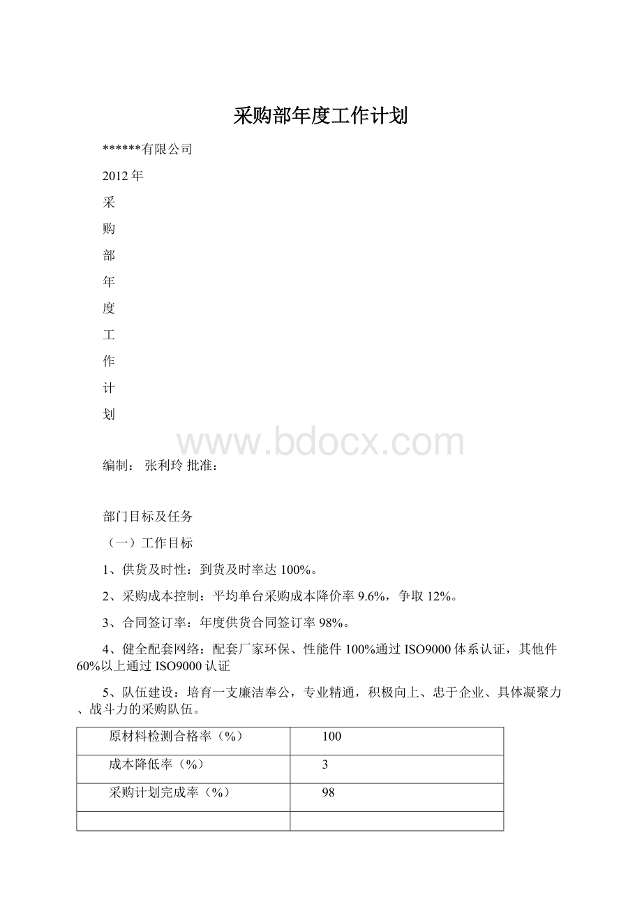 采购部年度工作计划.docx