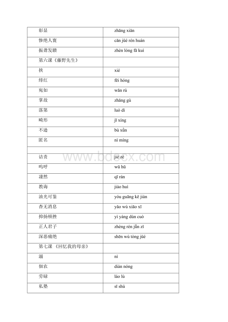 人教版八年级上册语文读读写写.docx_第3页