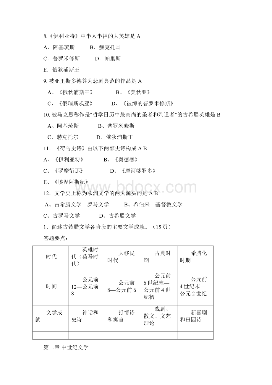 外国文学习题库定稿有答案.docx_第2页