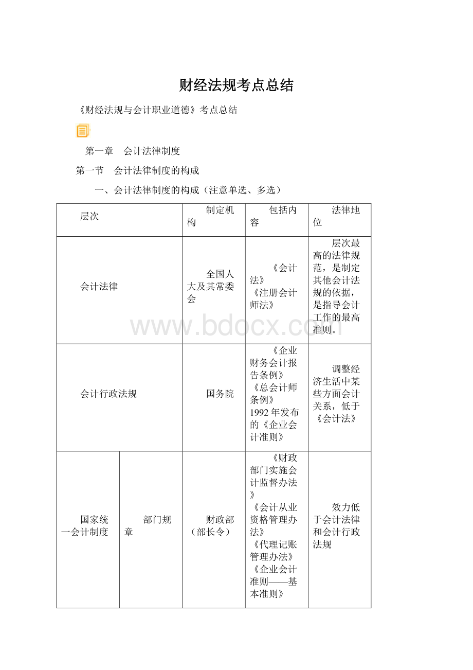 财经法规考点总结.docx_第1页