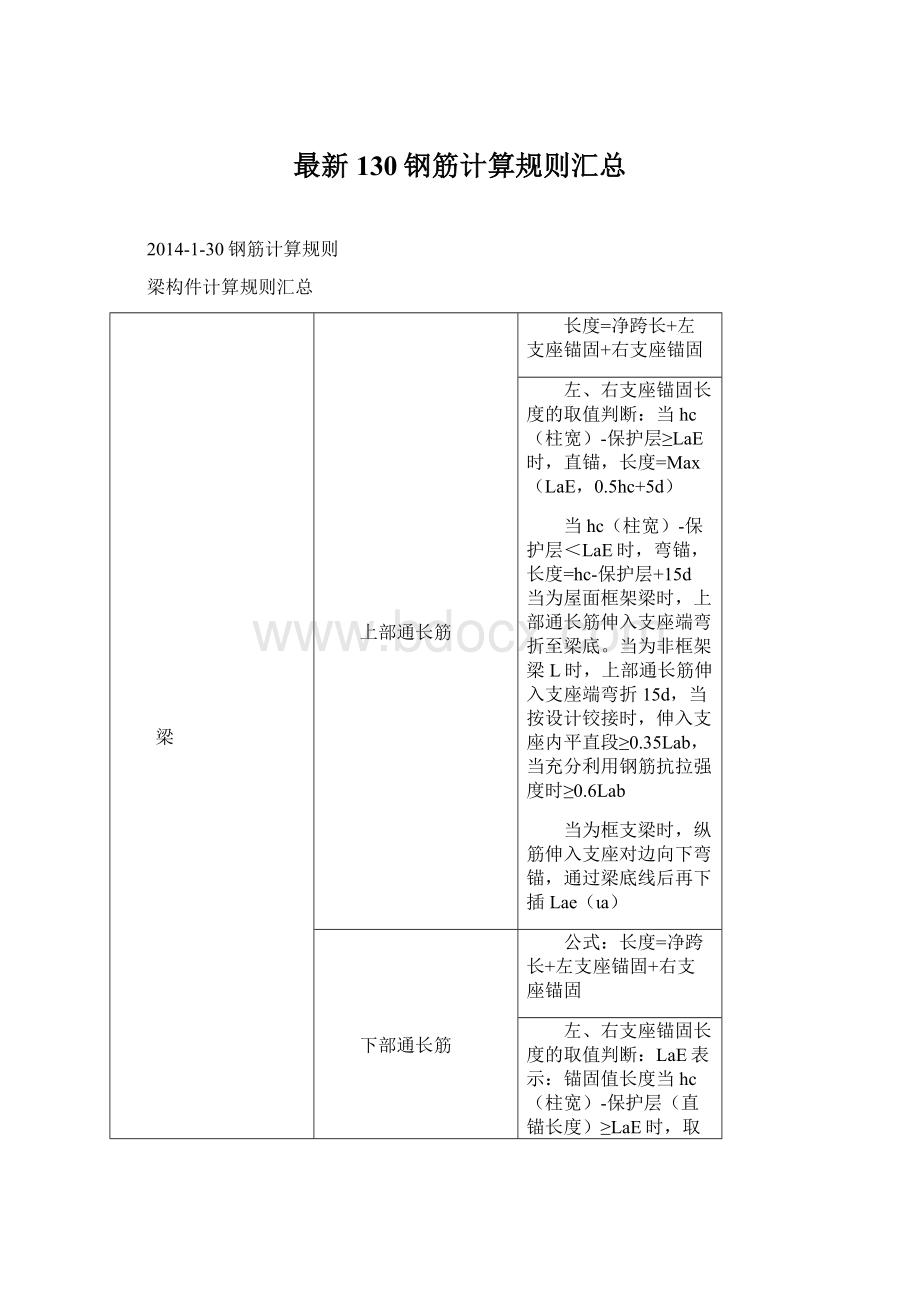 最新130钢筋计算规则汇总Word格式文档下载.docx_第1页