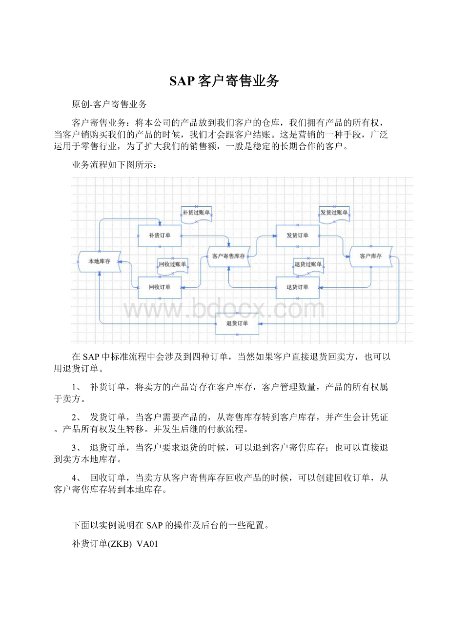 SAP客户寄售业务Word文档下载推荐.docx_第1页