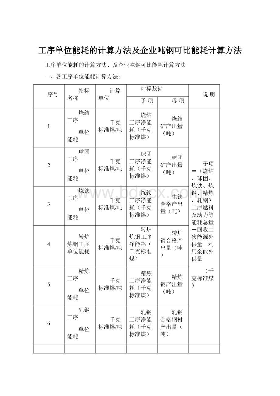 工序单位能耗的计算方法及企业吨钢可比能耗计算方法Word文档下载推荐.docx