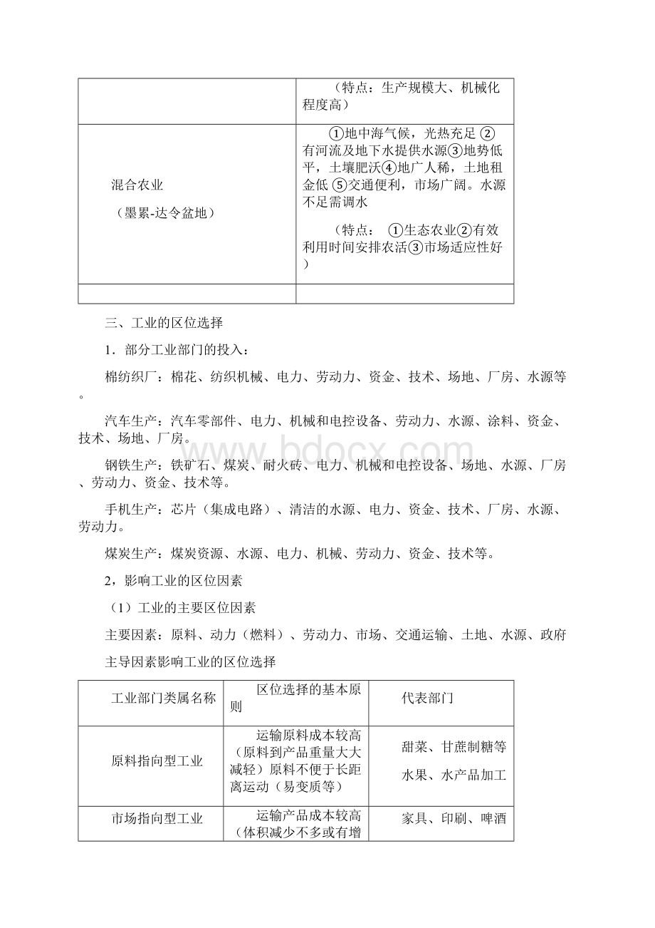 高考地理二轮复习专题 区位因素分析Word文件下载.docx_第3页