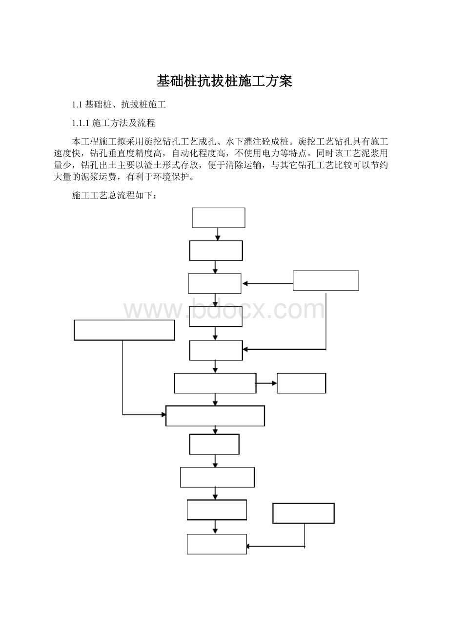 基础桩抗拔桩施工方案Word文档下载推荐.docx