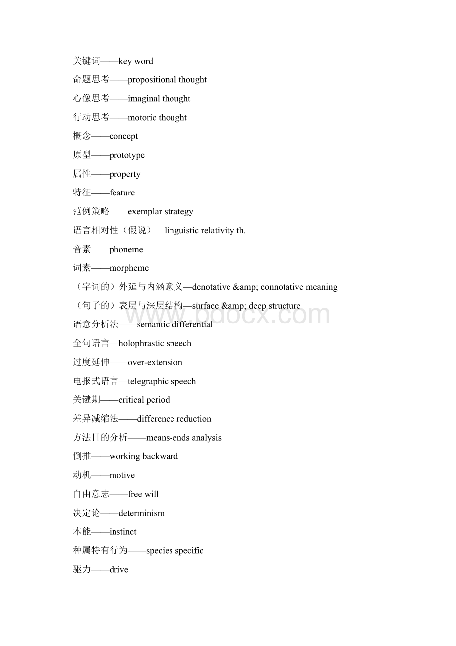 中英文心理学名词对照表.docx_第2页