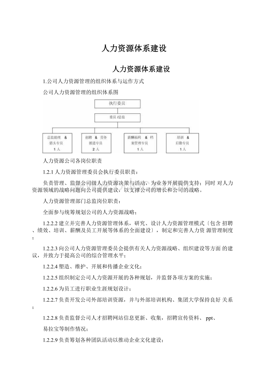 人力资源体系建设Word格式.docx