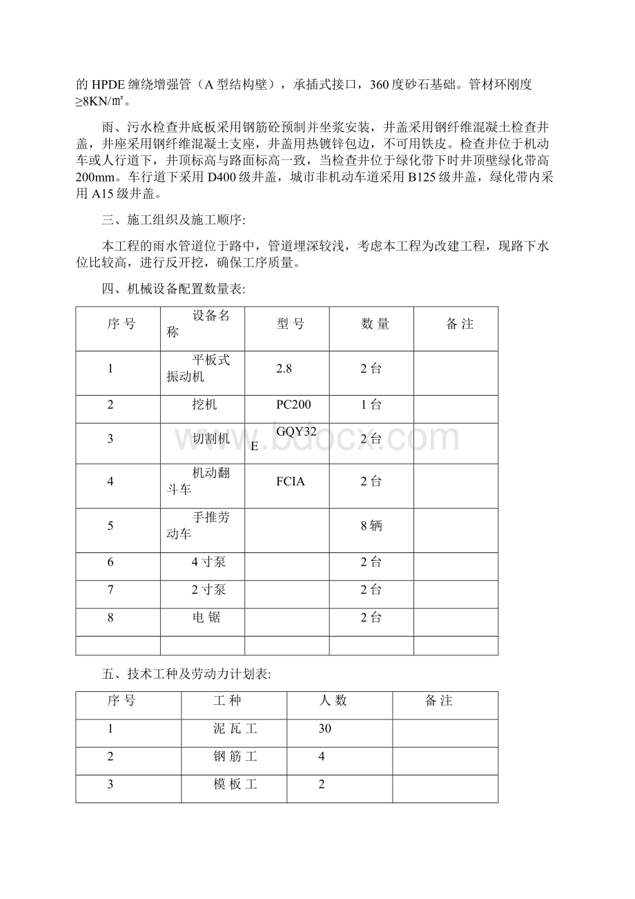 雨污水管道施工方案精品Word文档下载推荐.docx_第2页