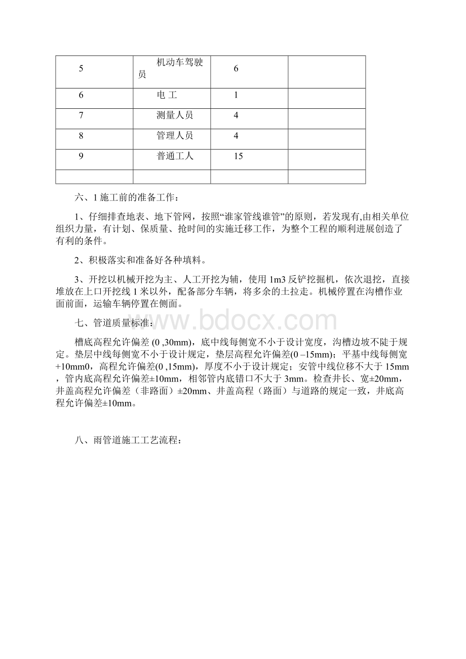 雨污水管道施工方案精品Word文档下载推荐.docx_第3页