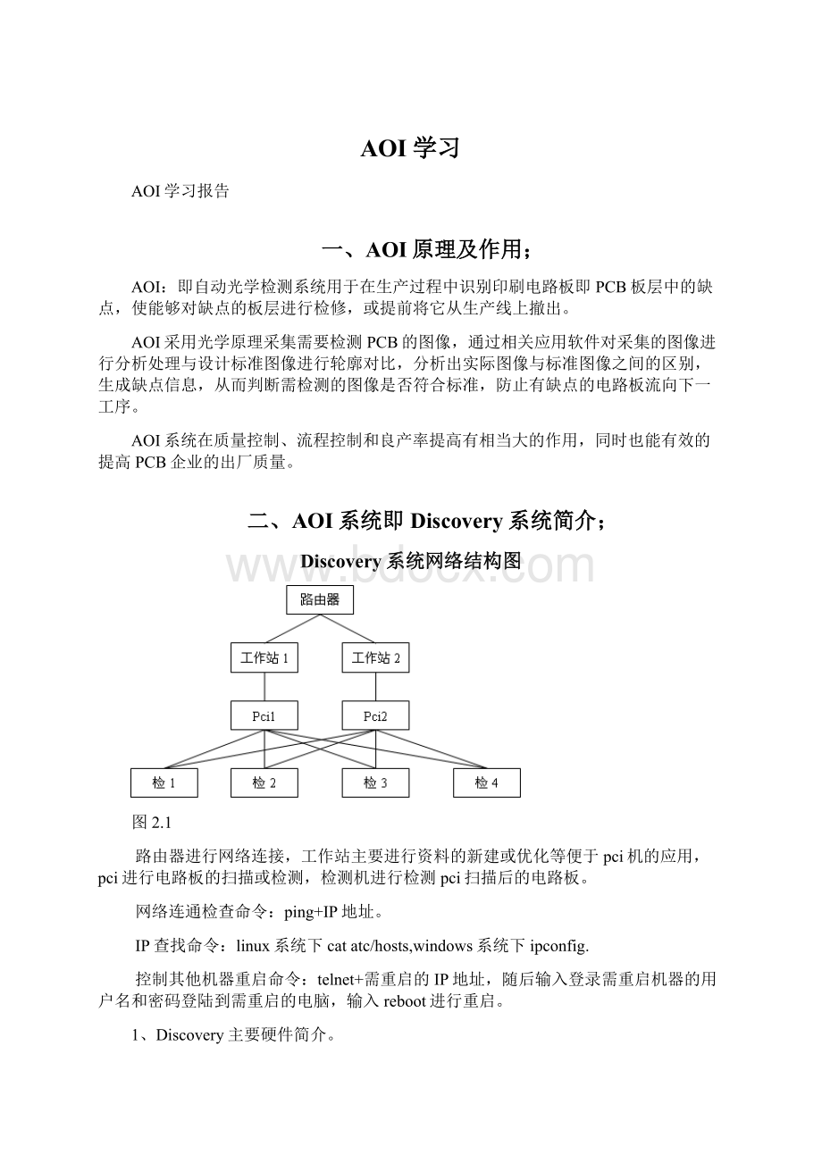 AOI学习Word格式.docx