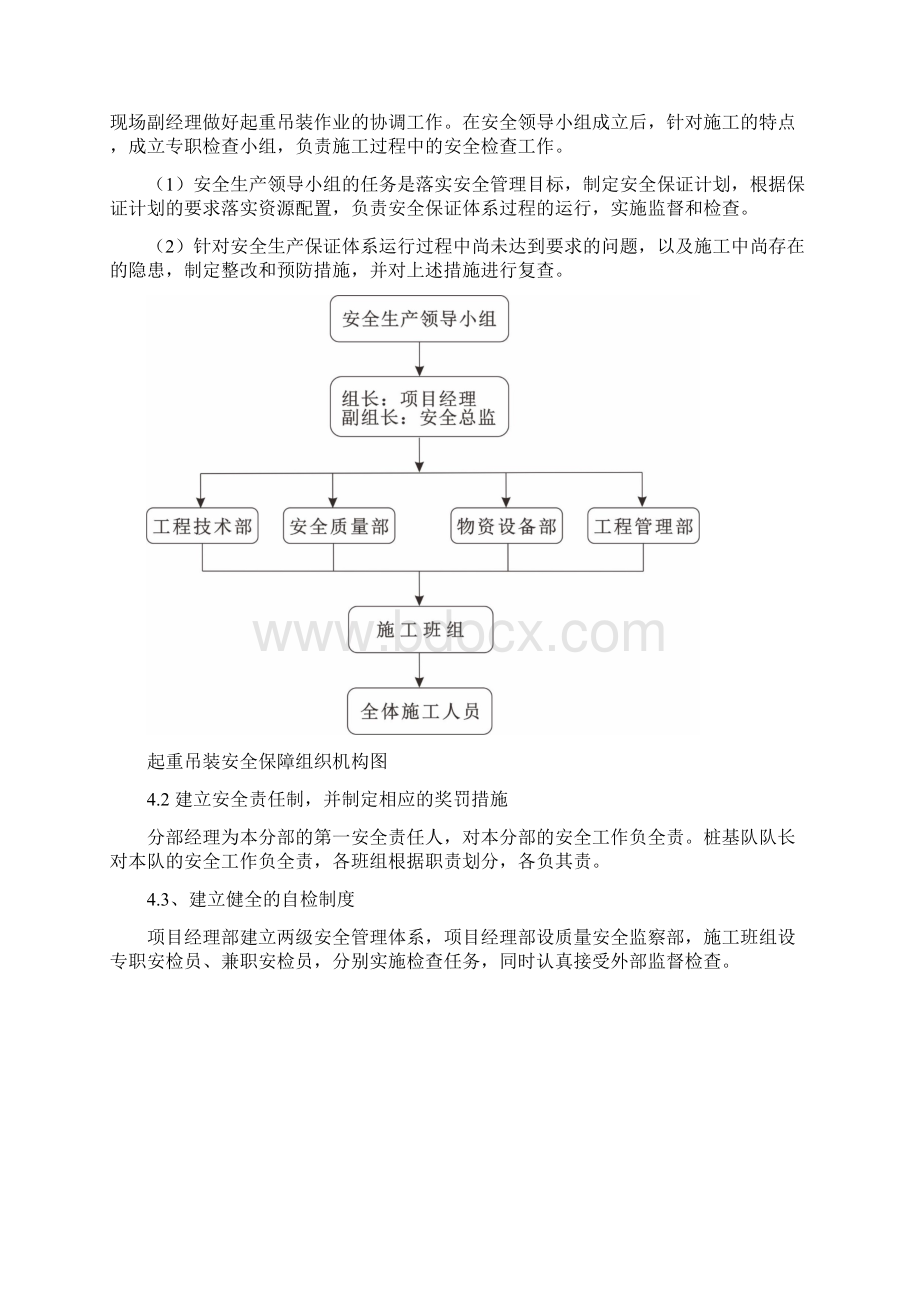 吊装作业的安全专项施工方案Word文件下载.docx_第2页