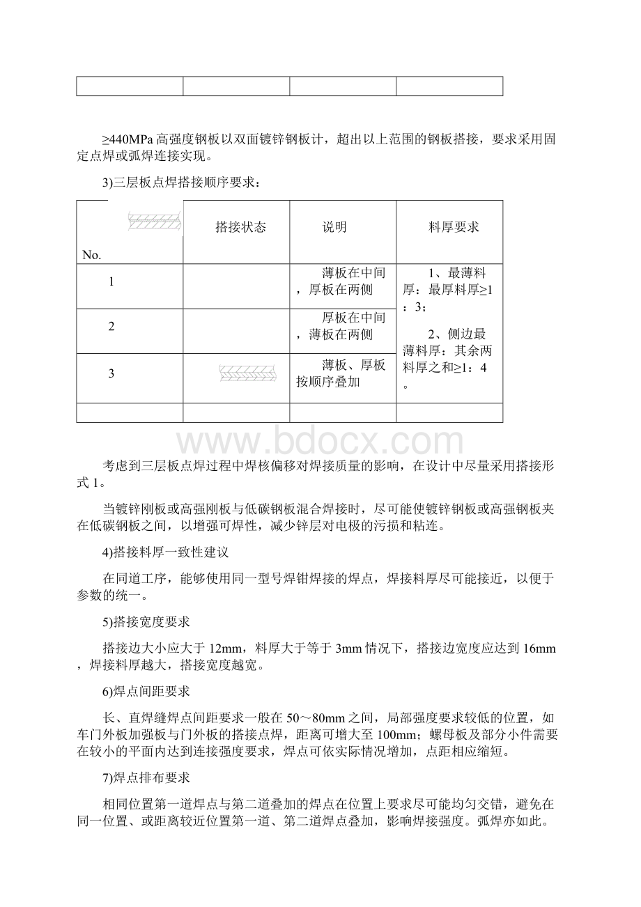 汽车焊接要求.docx_第2页