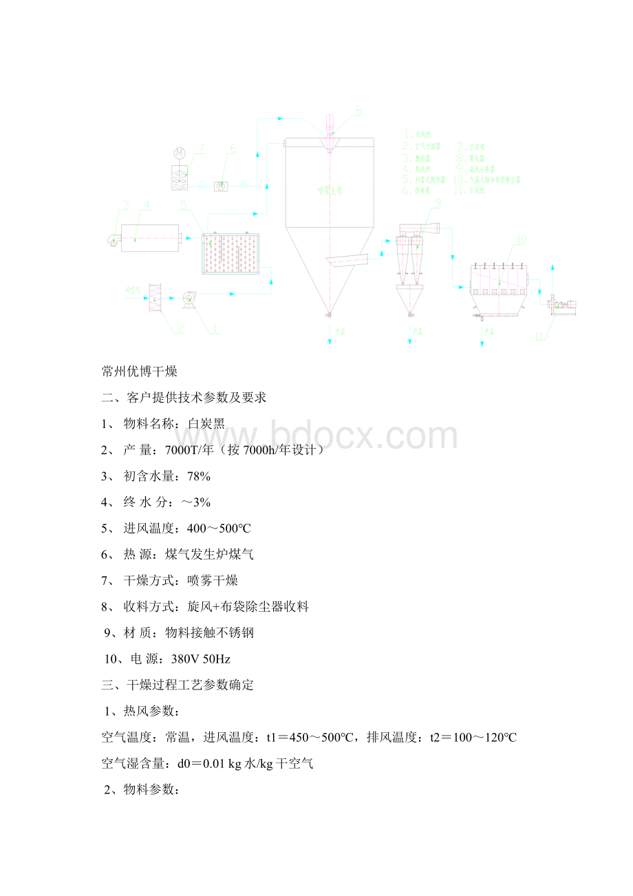 白炭黑烘干设备喷雾干燥机DOC.docx_第2页