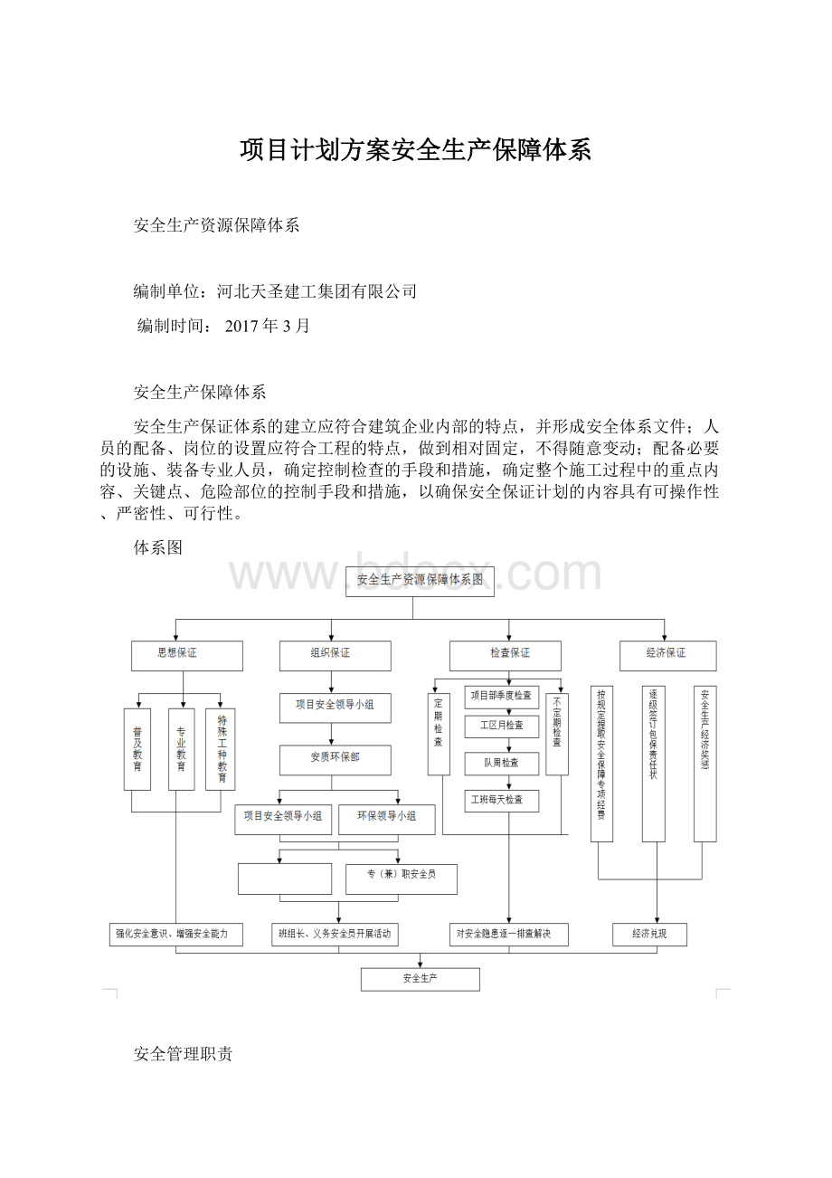 项目计划方案安全生产保障体系Word格式.docx_第1页