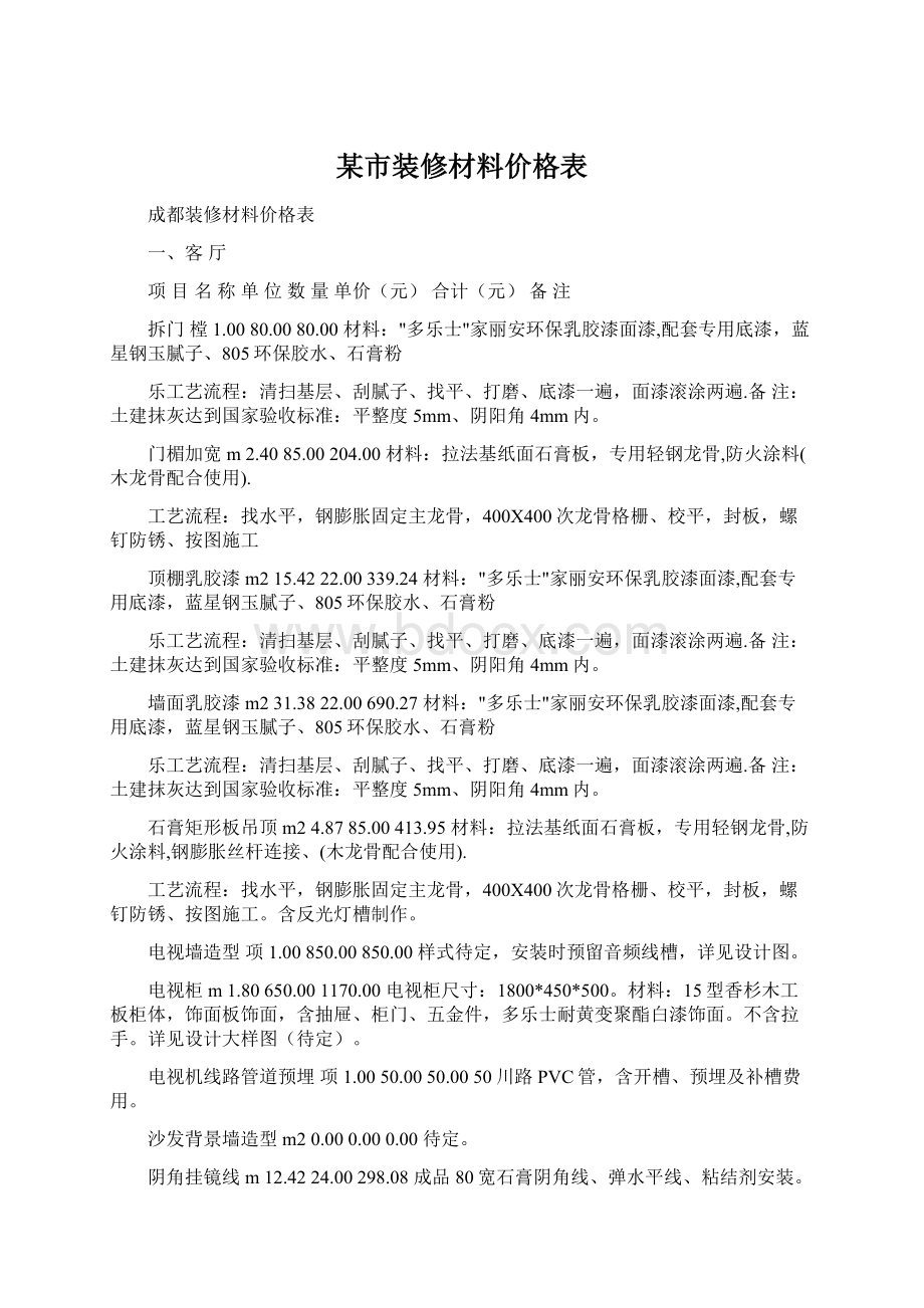 某市装修材料价格表.docx