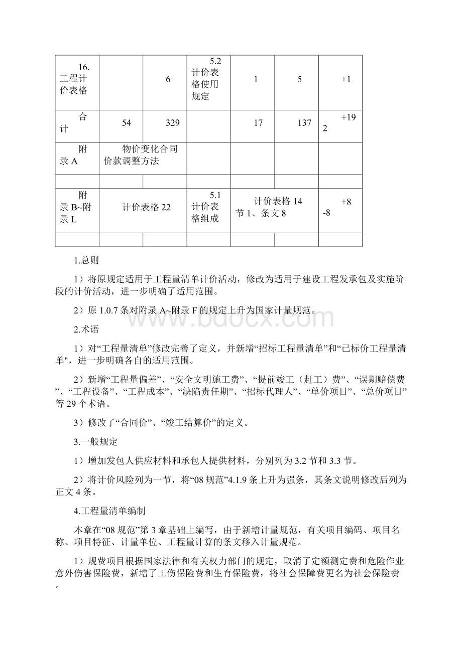 清单计价计量规范.docx_第3页