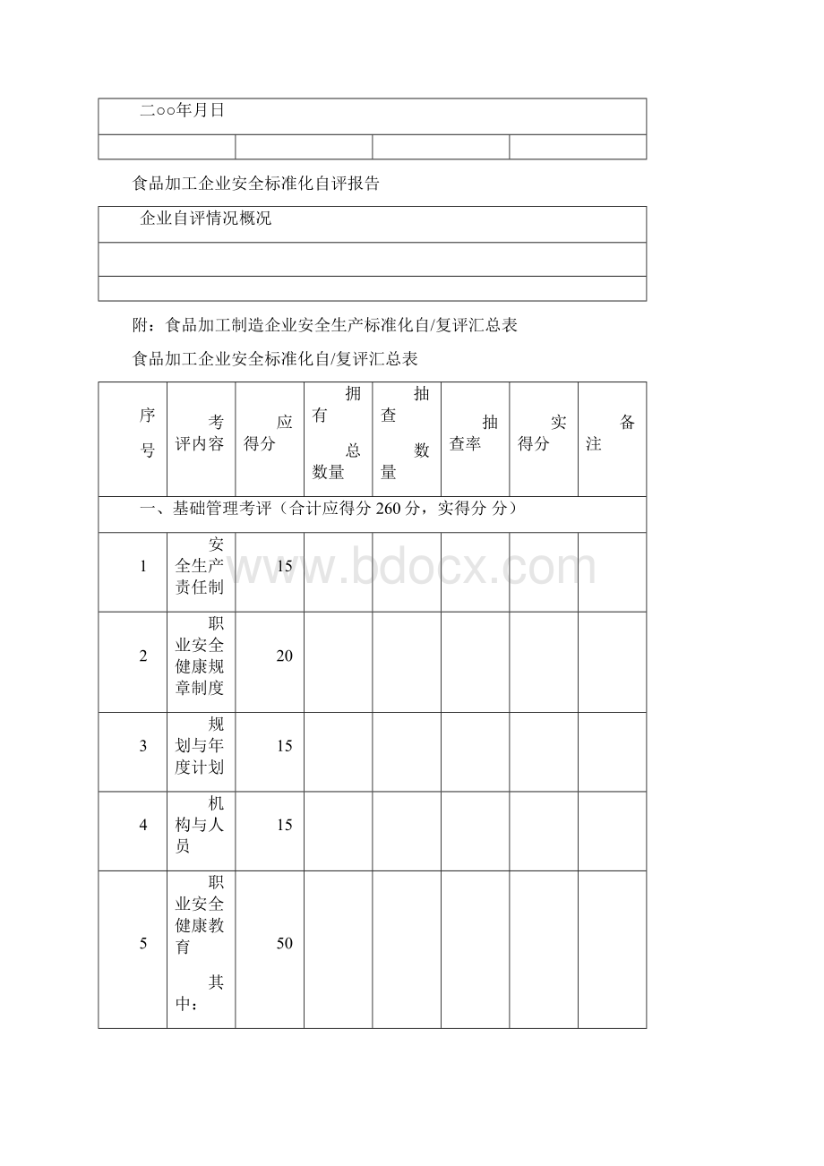 食品加工企业安全标准化标准文档格式.docx_第2页