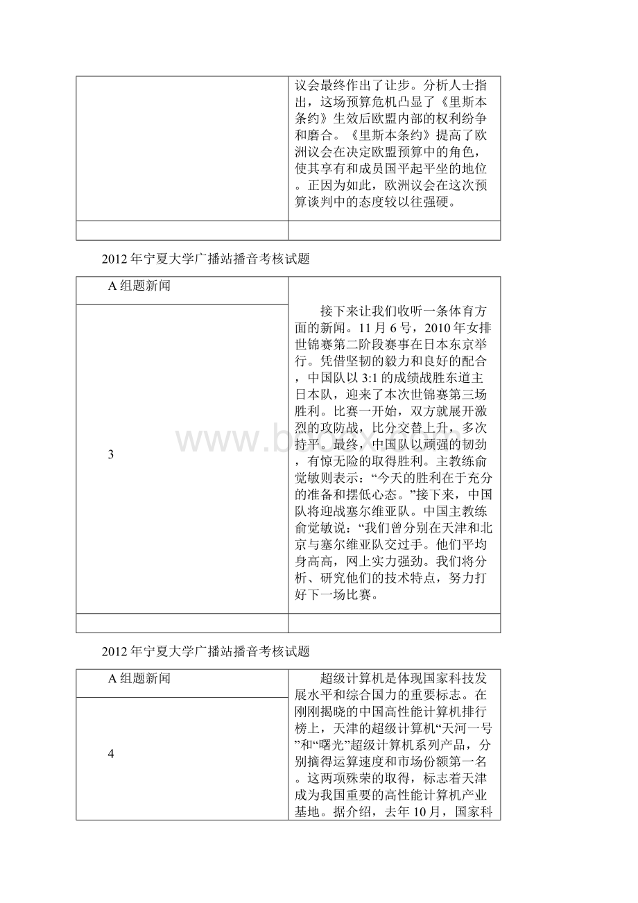 播音复试题Word格式文档下载.docx_第2页