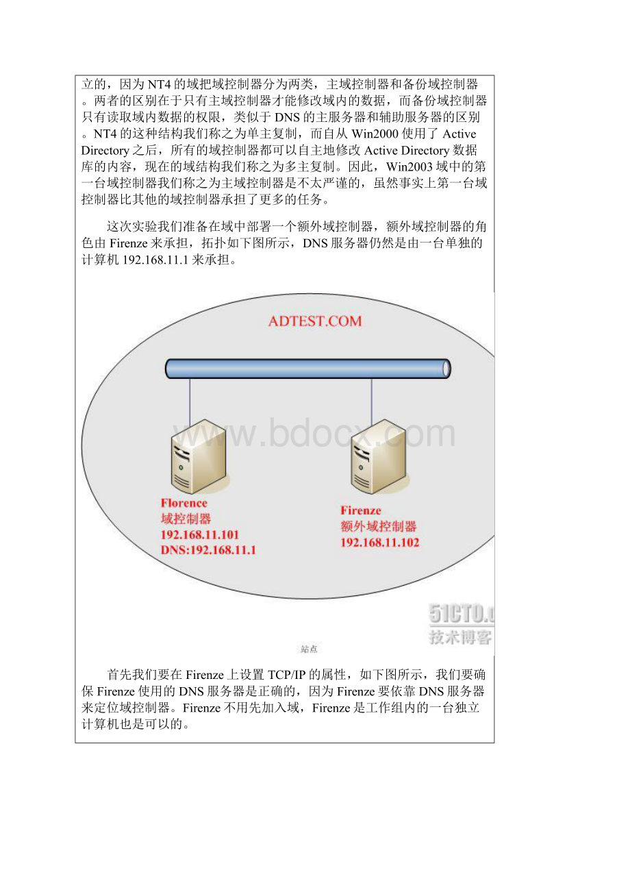 AD配置与应用系列04Word文档格式.docx_第2页