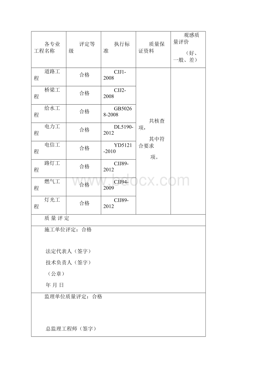 河北省建筑工程竣工报告和验收报告填写范例Word文档下载推荐.docx_第2页