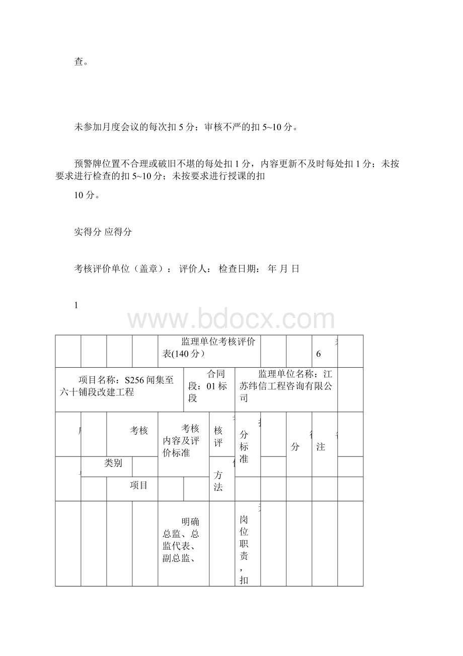 监理单位平安工地自查考核评价表.docx_第3页