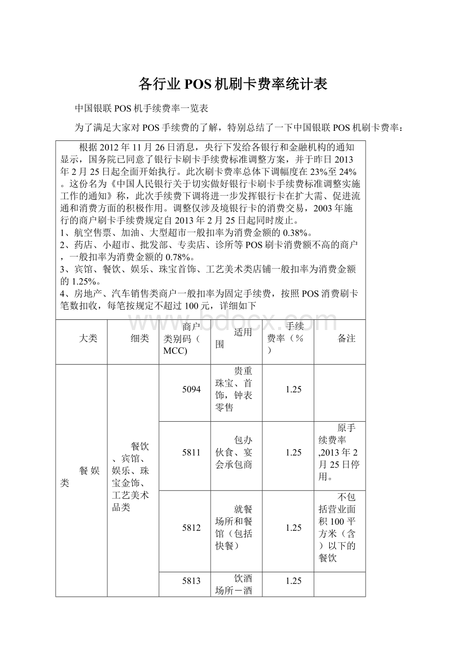 各行业POS机刷卡费率统计表.docx