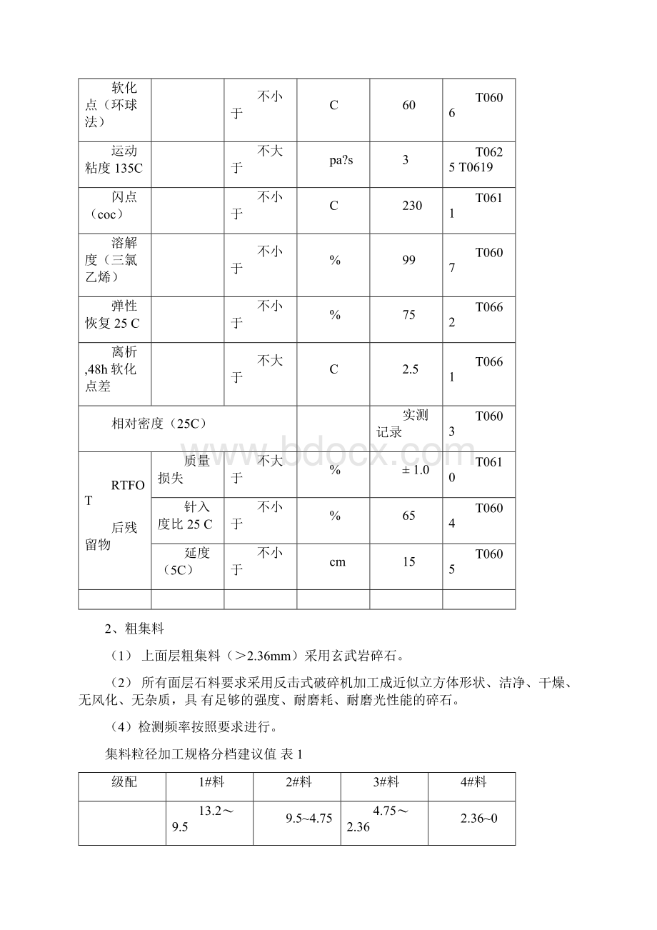 SMA13上面层混合料配合比设计.docx_第2页