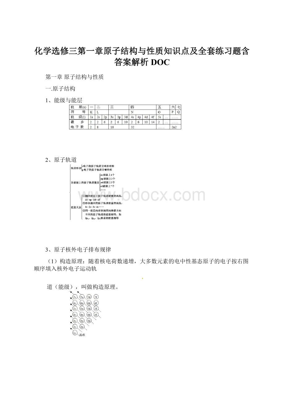 化学选修三第一章原子结构与性质知识点及全套练习题含答案解析DOCWord下载.docx