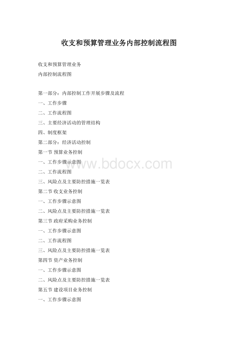 收支和预算管理业务内部控制流程图.docx_第1页