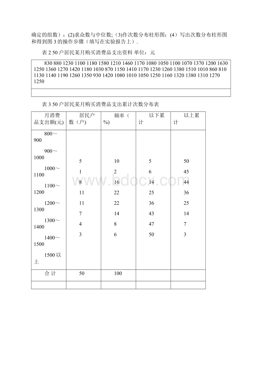 统计学原理实验报告Word下载.docx_第3页