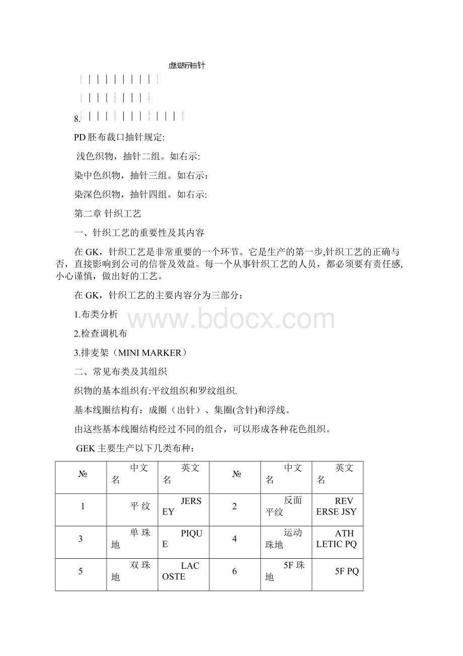 针织工艺培训教材.docx_第3页