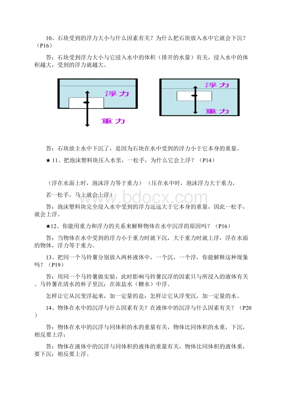 最新教科版五年级下册科学复习资料最全整理资料.docx_第3页