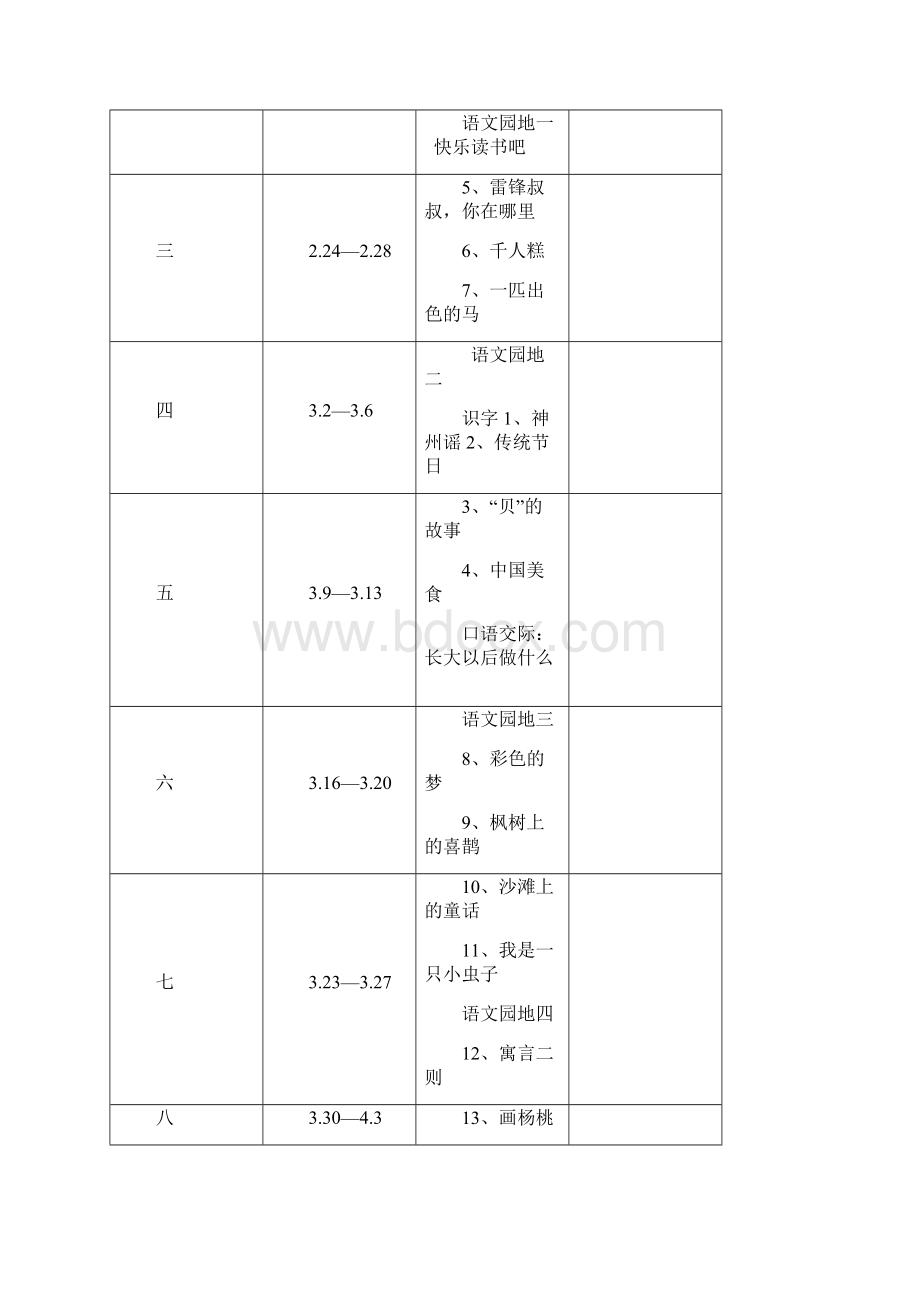 春人教部编版二年级语文下册全册教案设计及教学计划.docx_第3页