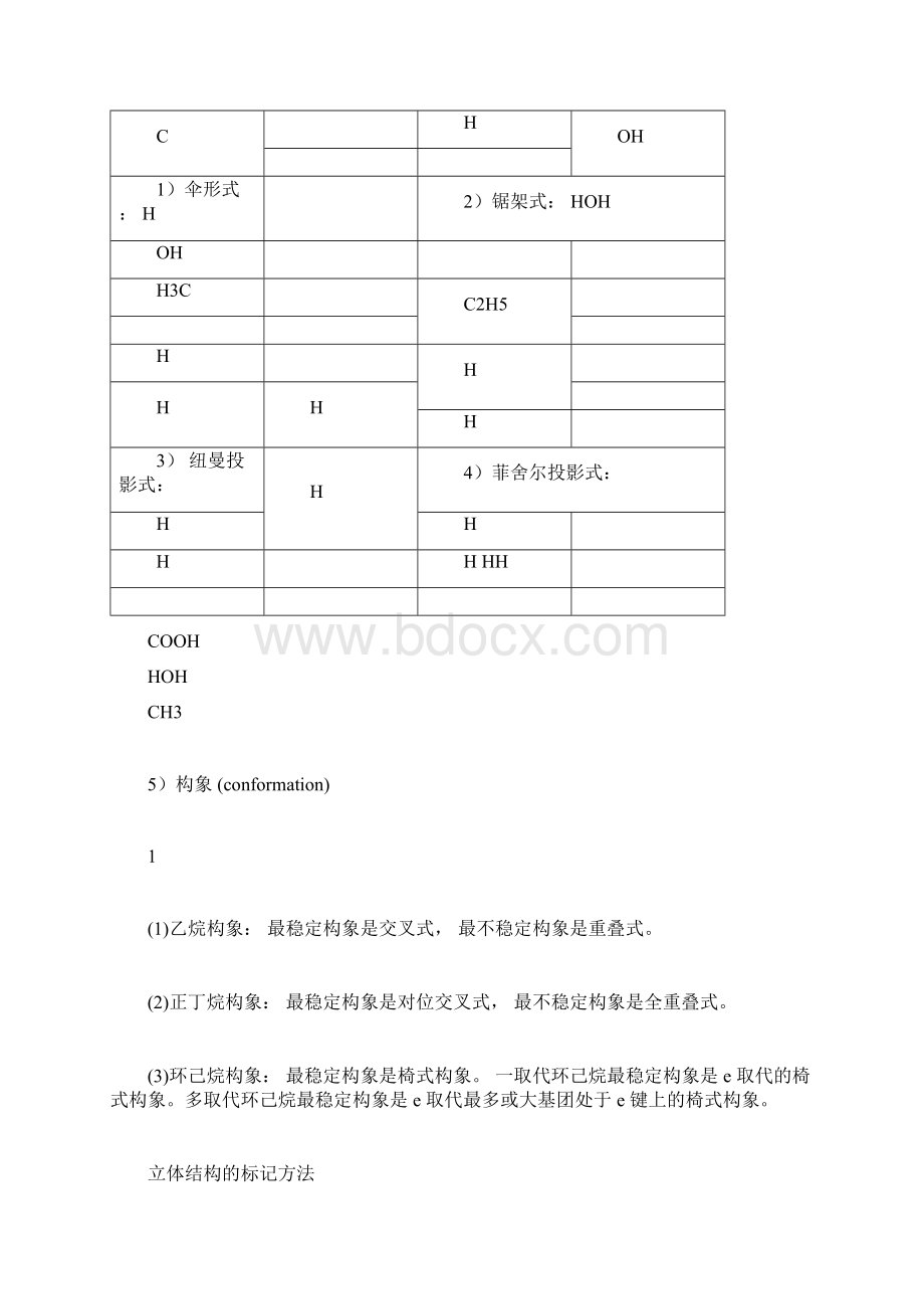 完整版大学有机化学总结习题及答案最全doc.docx_第2页