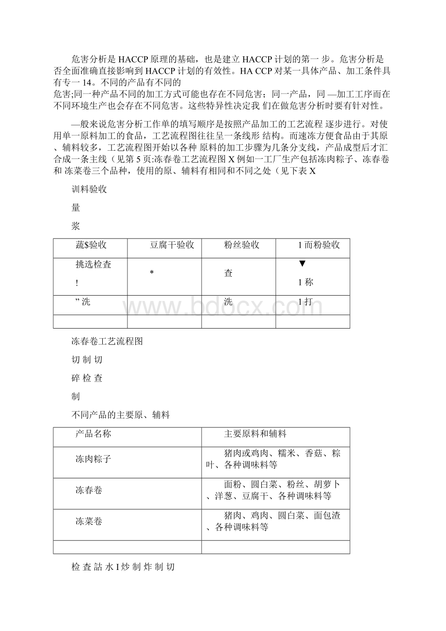 HACCP在速冻食品加工中的应用.docx_第3页